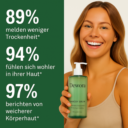 Dewora HA Body Serum