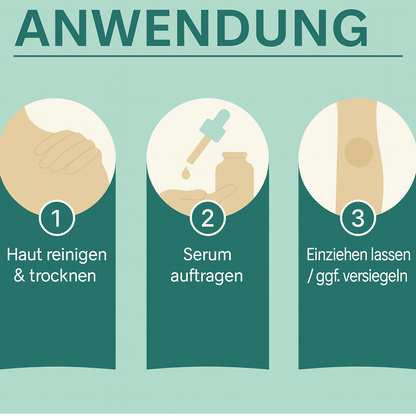 Dewora HA Body Serum