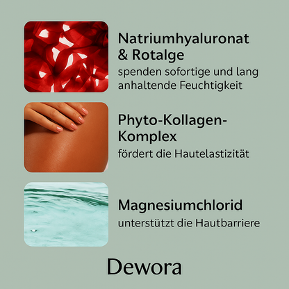 Dewora HA Body Serum